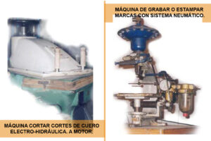 MÁQUINA DE CORTAR CORTES